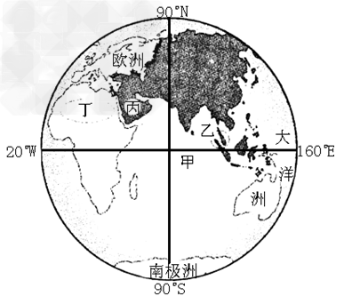 地球按经度划分为西半球和东半球,图中示意的是东半球.