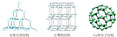 下面是金刚石,石墨和c60的结构图,下列有关说法错误的是