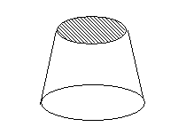一个圆台形物体的上底面积是下底面积的,如图如果放在桌上,对桌面的
